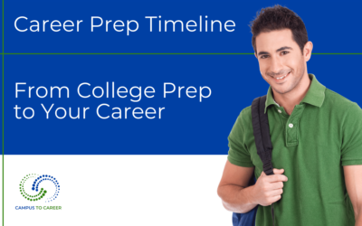 Career Prep Timeline: From College Prep to Your Career
